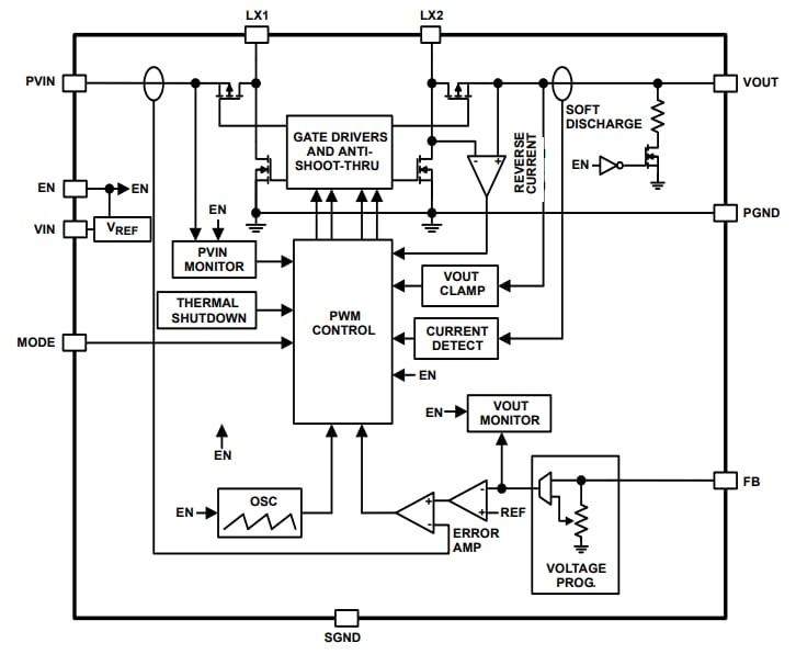 Block Diagram - Renesas Electronics ISL91107IR Buck-Boost Regulator